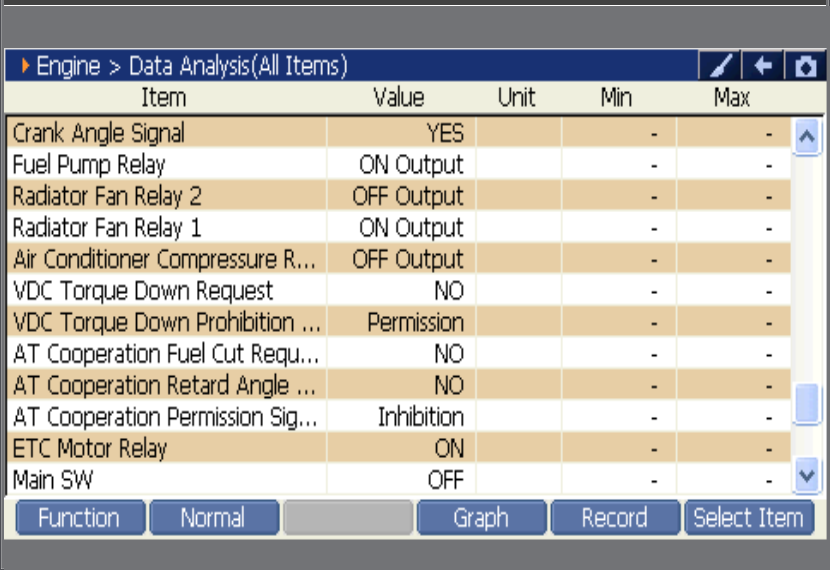 2000 RPM preview
